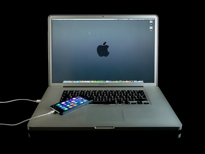 MacBook Pro for Music Production