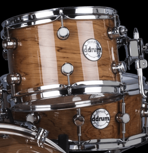 best professional drum sets